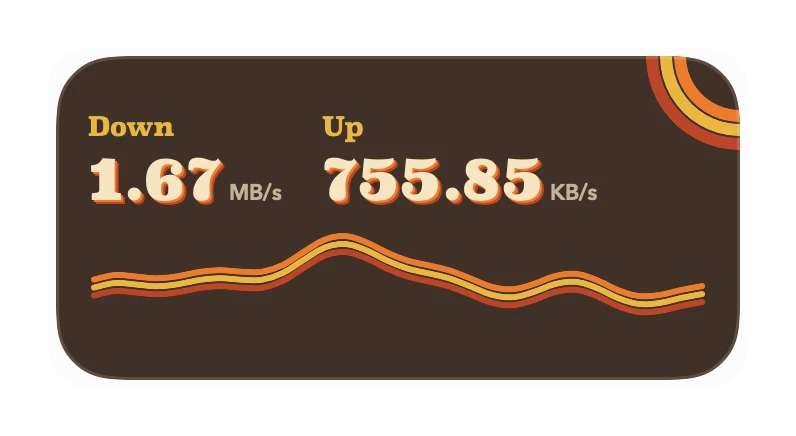 The Network Speed widget in Groove