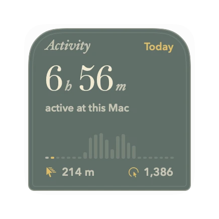 The Activity widget in Grove