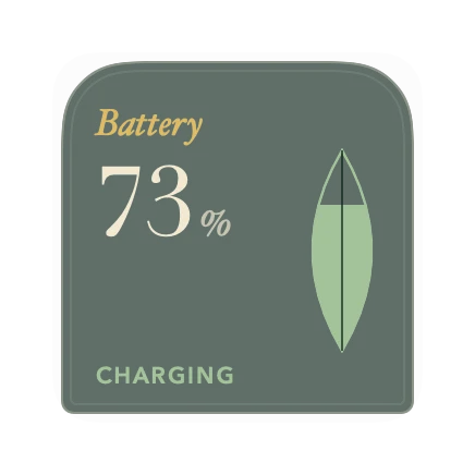 The Battery widget in Grove