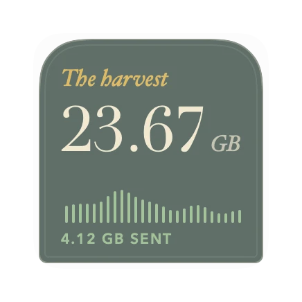 The Total Downloaded widget in Grove