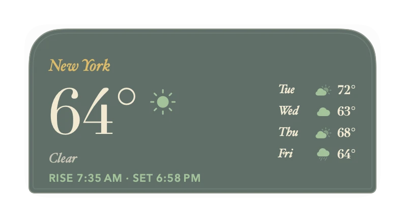The Weather widget in Grove