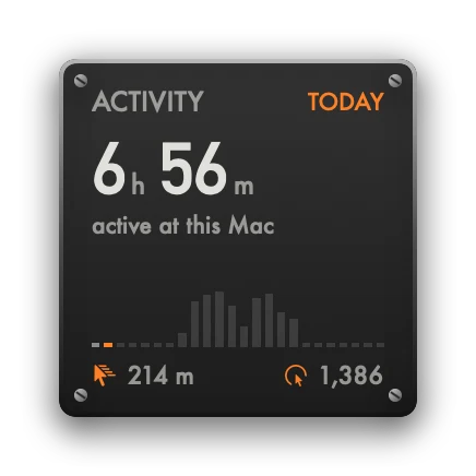 The Activity widget in Hi-Fi