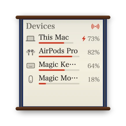 The Devices widget in Kyoto