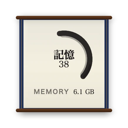 The Memory widget in Kyoto