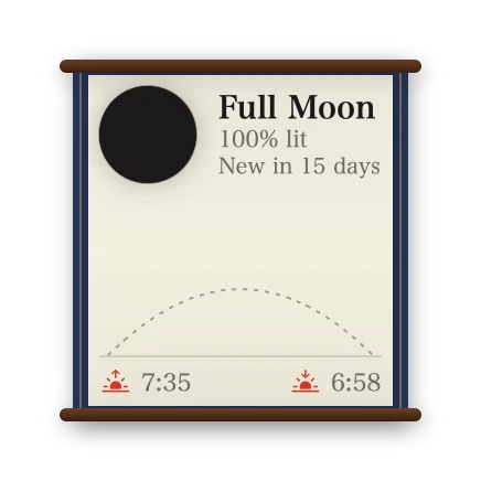 The Moon & Sun widget in Kyoto