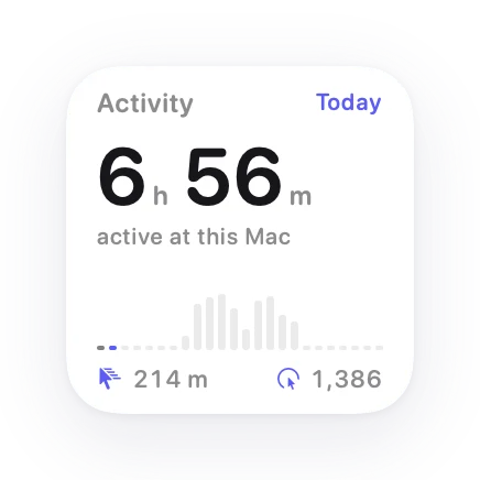 The Activity widget in Lumen