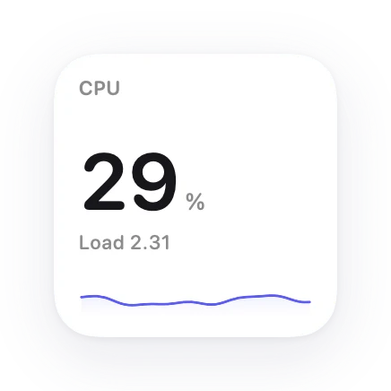 The CPU widget in Lumen
