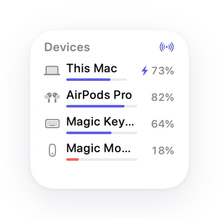 The Devices widget in Lumen