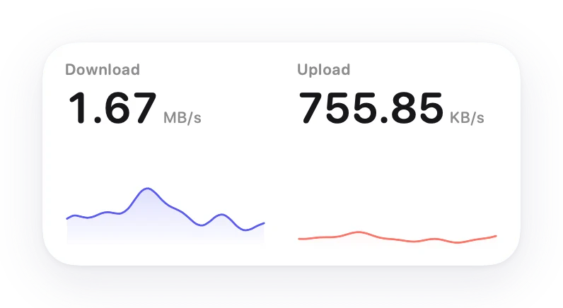 The Network Speed widget in Lumen