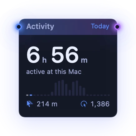 The Activity widget in Midnight