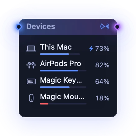 The Devices widget in Midnight