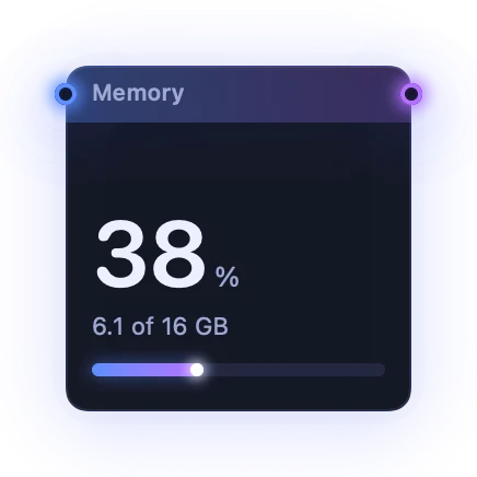 The Memory widget in Midnight