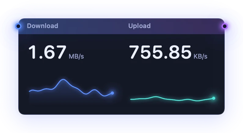 The Network Speed widget in Midnight