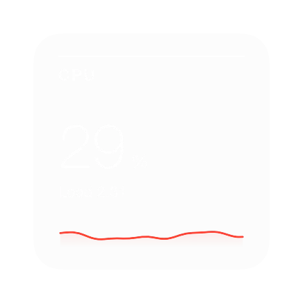The CPU widget in Mono
