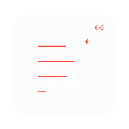 The Devices widget in Mono