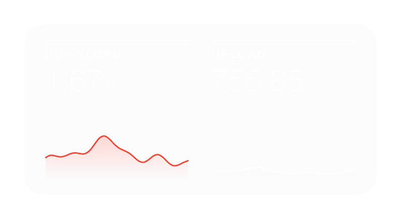 The Network Speed widget in Mono