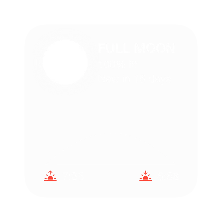 The Moon & Sun widget in Mono