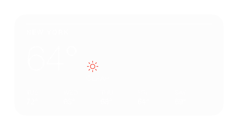 The Weather widget in Mono