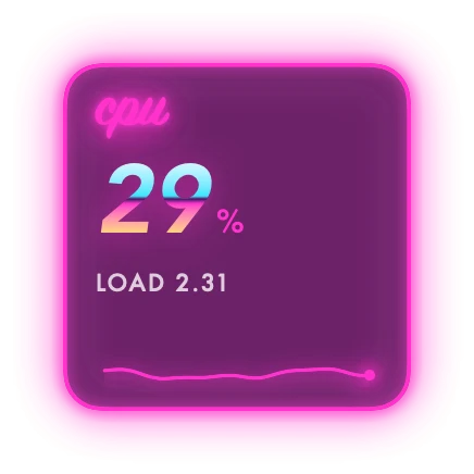 The CPU widget in Neon