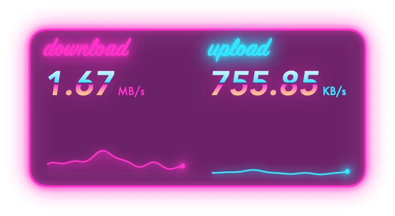The Network Speed widget in Neon