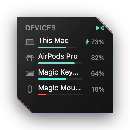 The Devices widget in Obsidian