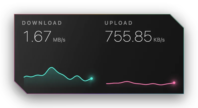 The Network Speed widget in Obsidian