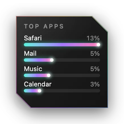 The App Stats widget in Obsidian