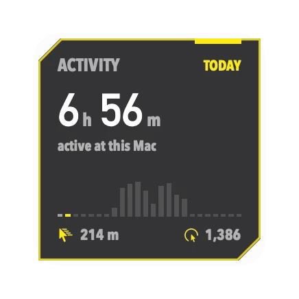 The Activity widget in Overdrive