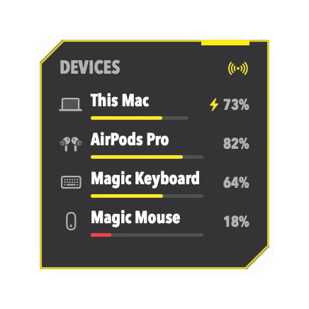 The Devices widget in Overdrive