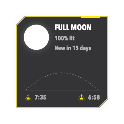 The Moon & Sun widget in Overdrive