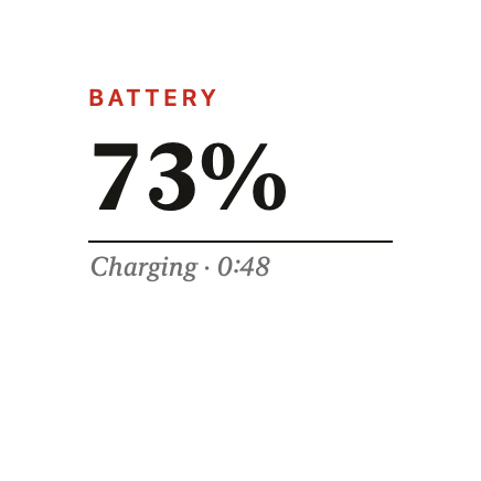 The Battery widget in Paper