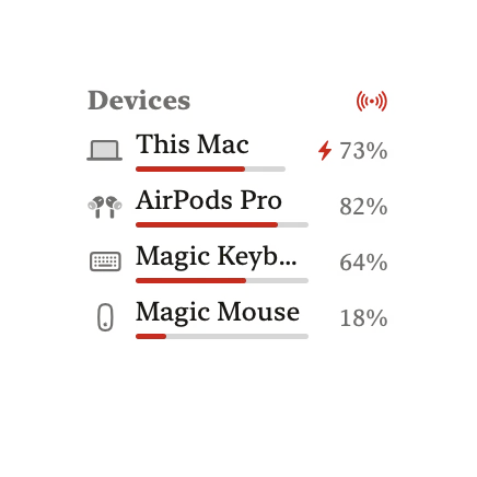 The Devices widget in Paper