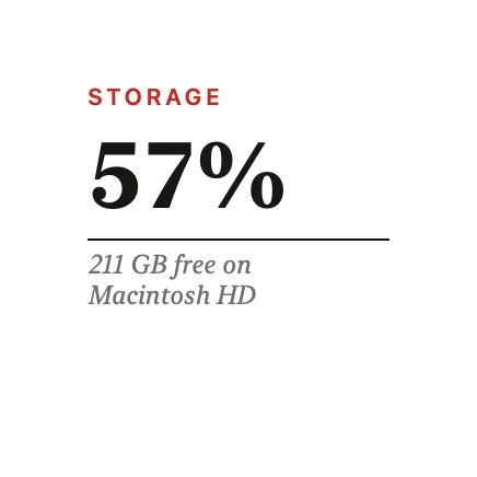 The Storage widget in Paper
