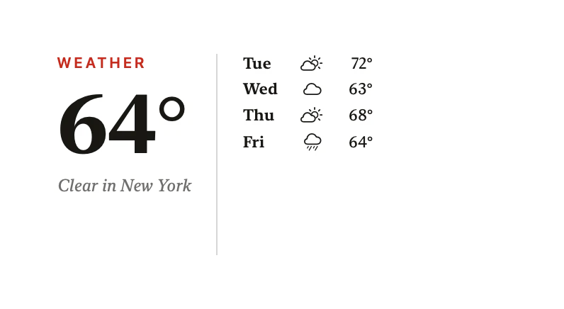 The Weather widget in Paper