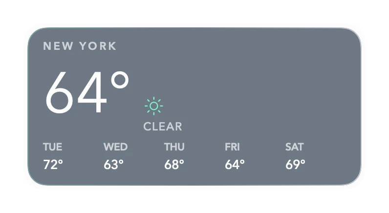 The Weather widget in Polar