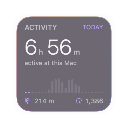 The Activity widget in Prism