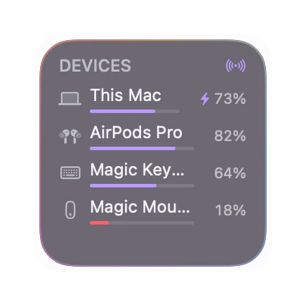 The Devices widget in Prism