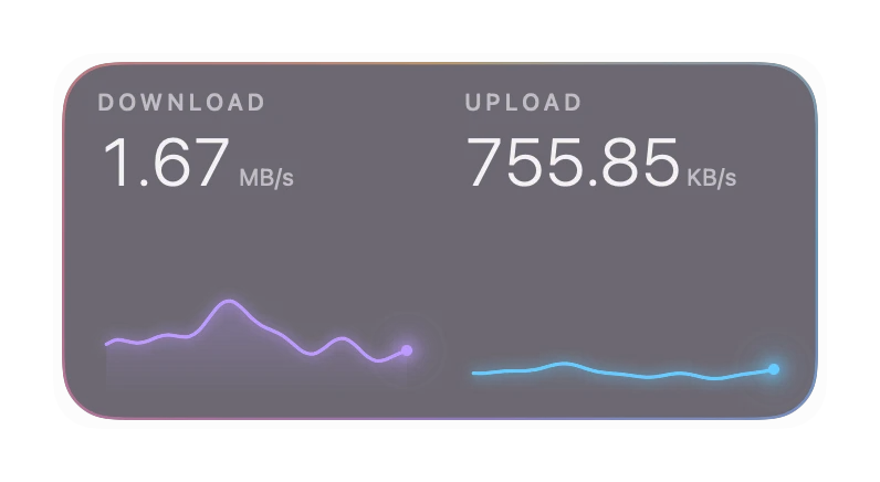 The Network Speed widget in Prism