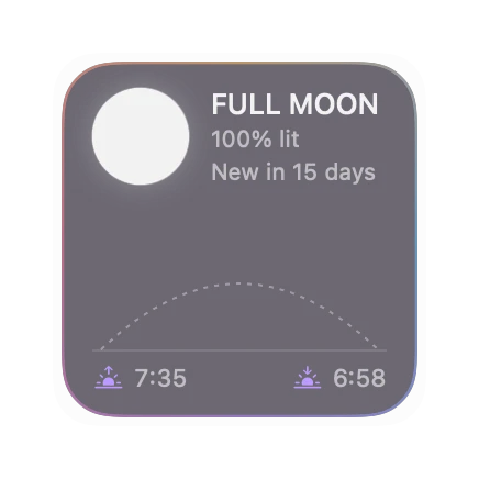 The Moon & Sun widget in Prism