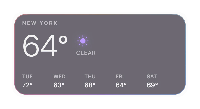 The Weather widget in Prism