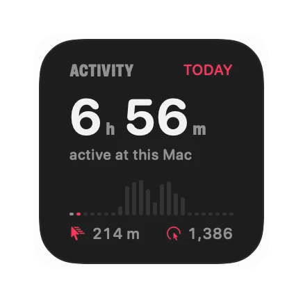 The Activity widget in Pulse