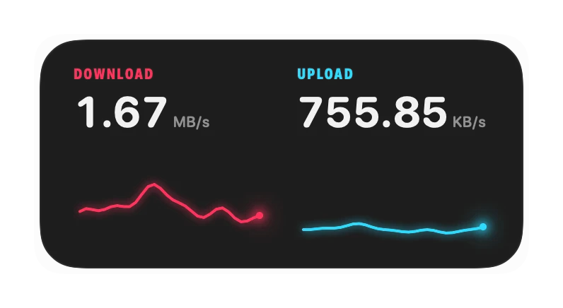 The Network Speed widget in Pulse