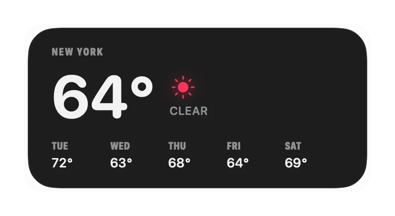 The Weather widget in Pulse