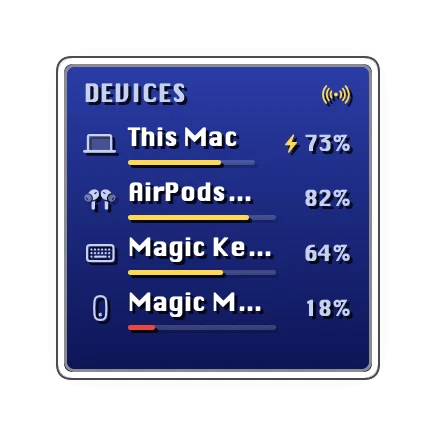 The Devices widget in Quest