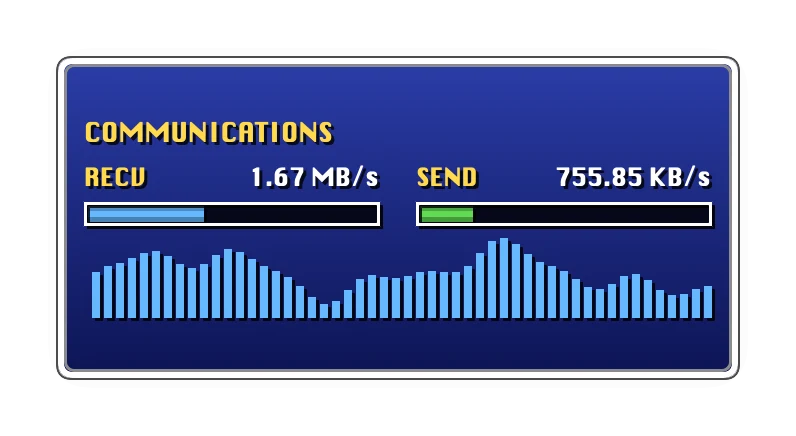 The Network Speed widget in Quest