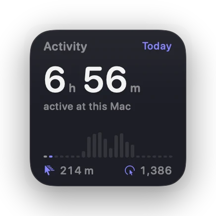 The Activity widget in Slate
