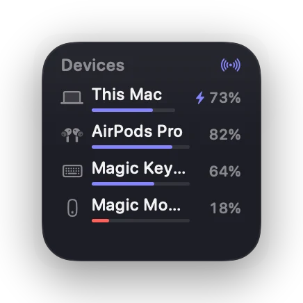 The Devices widget in Slate