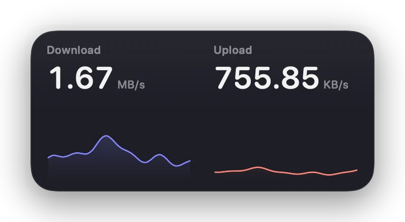 The Network Speed widget in Slate