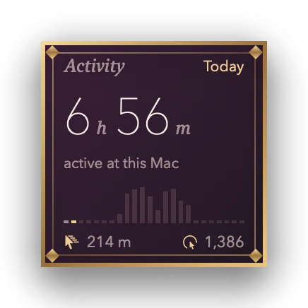 The Activity widget in Velvet