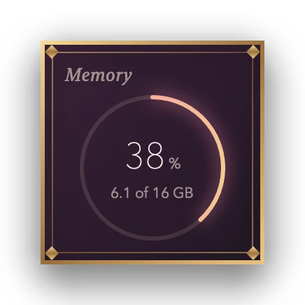 The Memory widget in Velvet